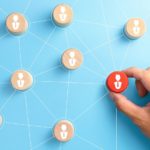 Corporate structure