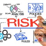 Risk Management