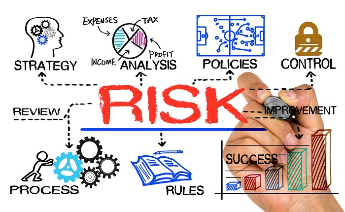 Risk Management